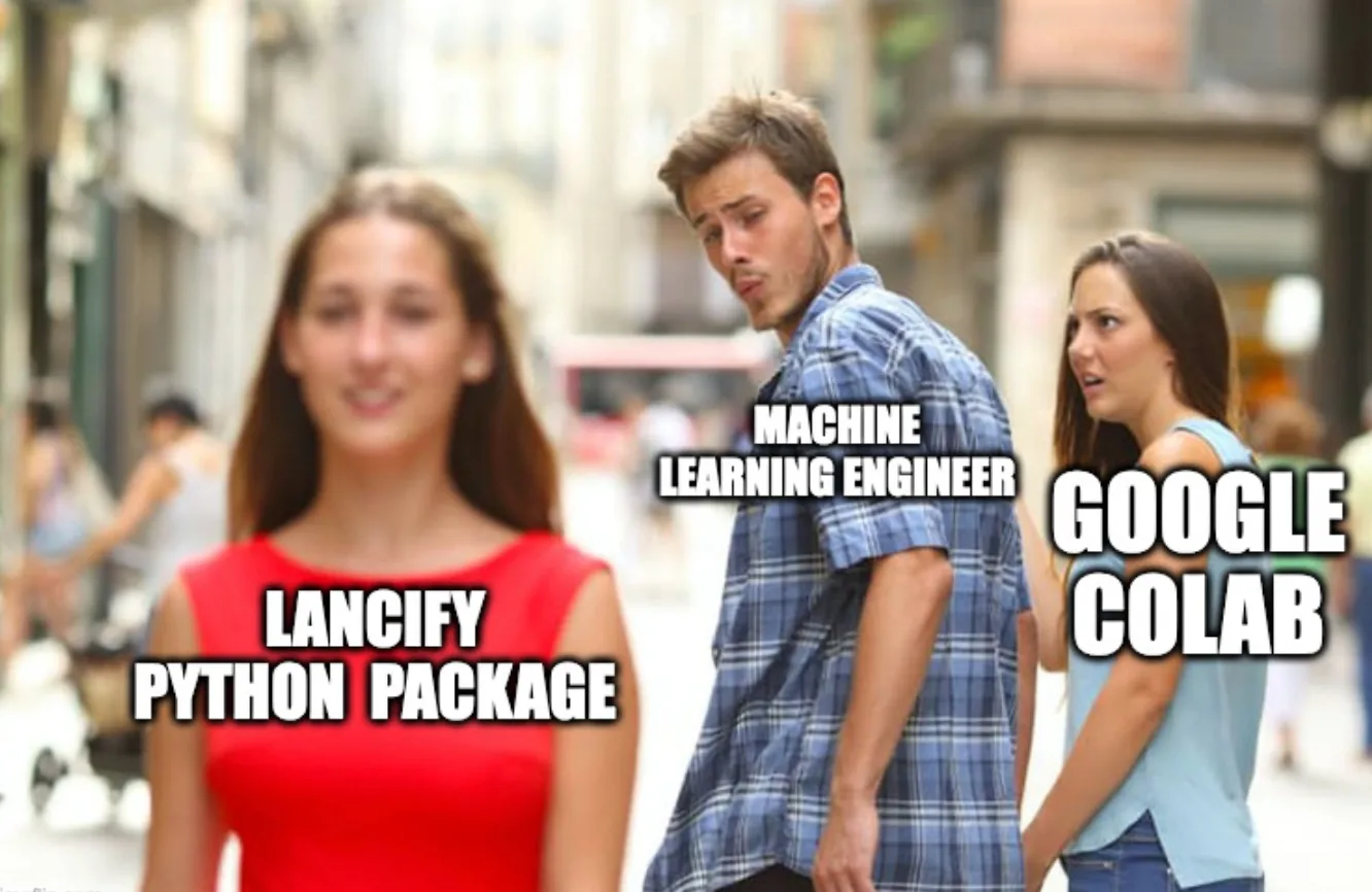 cli-lancify-title-image